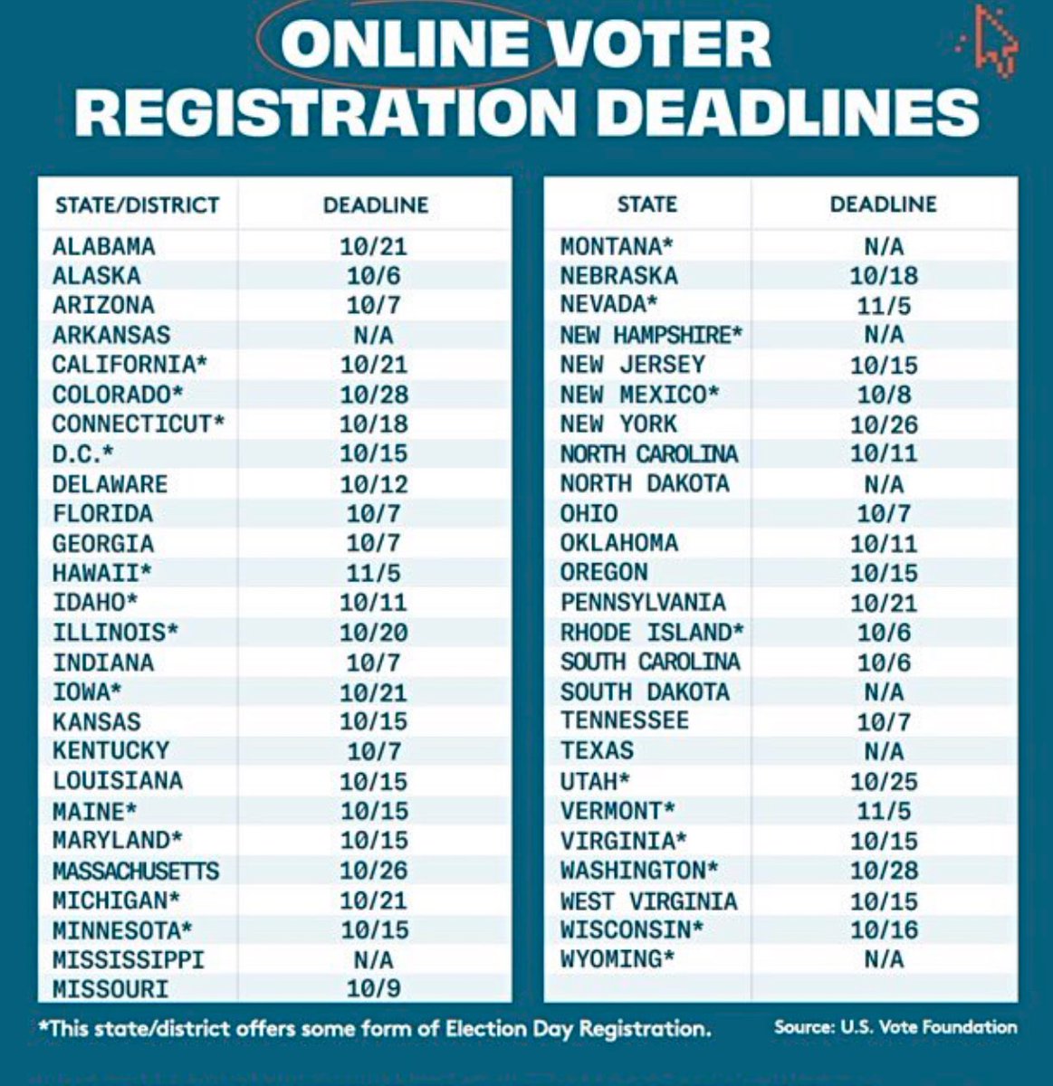 IrishLeprechan's tweet photo. Guy-your Democrat party problem is there are MANY
#Existential_Crisis!
#ALL_Existential_Crisis_can_KILL_US
#Open_Border creates ANOTHER
close to each & every #HOME_town
In USA by #Quartering_Enemy_Troops in our #Home_Area w/o planning & funding in
#Violation_of_3rd_Amendment! https://t.co/4aNcq82qw8
