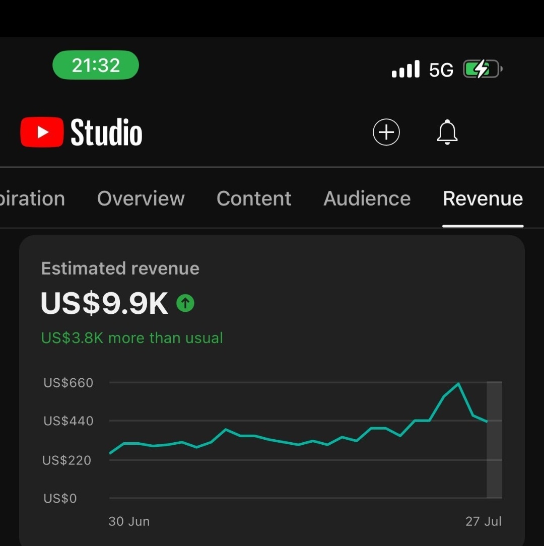 RAVIKUMARSAHU78's tweet image. if you spend 30 minutes everyday making youtube shorts...

you&apos;ll be making $10,000/m before 2025

Like, Comment and Repost For absolutely FREE:

reply with &quot;guide&quot; and i&apos;ll send you everything you need to get started

(must be following so I can DM)
