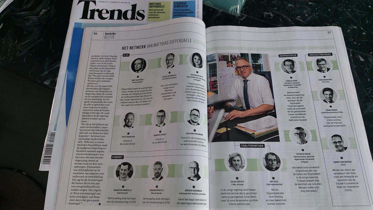 Jan De Meulemeester tweet media