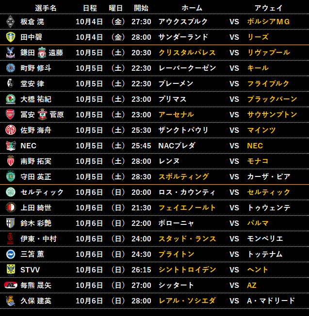 GeekFootball1 tweet picture