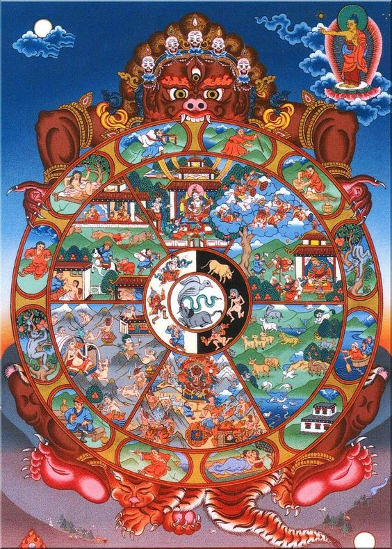 ybaindonesia's tweet photo. Konsep reinkarnasi dalam agama buddha

Reinkarnasi dalam Buddhisme, atau yang lebih tepat disebut sebagai kelahiran kembali (punarbhava), adalah siklus kelahiran, kematian, dan kelahiran kembali yang terjadi berulang-ulang, yang dikenal sebagai samsara. Siklus ini berlanjut sampai seseorang mencapai nirvana, yaitu keadaan di mana segala bentuk keinginan, kebodohan, dan penderitaan lenyap, sehingga siklus samsara pun berakhir.