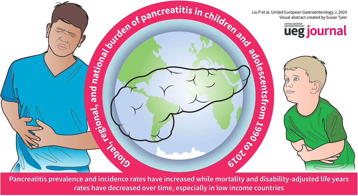 ✴️ First comprehensive study on pancreatitis in ages 0-19 (1990-2019)

•Incidence/prevalence rising
•Mortality/DALY rates declining
•Prevention critical

doi.org/10.1002/ueg2.1…