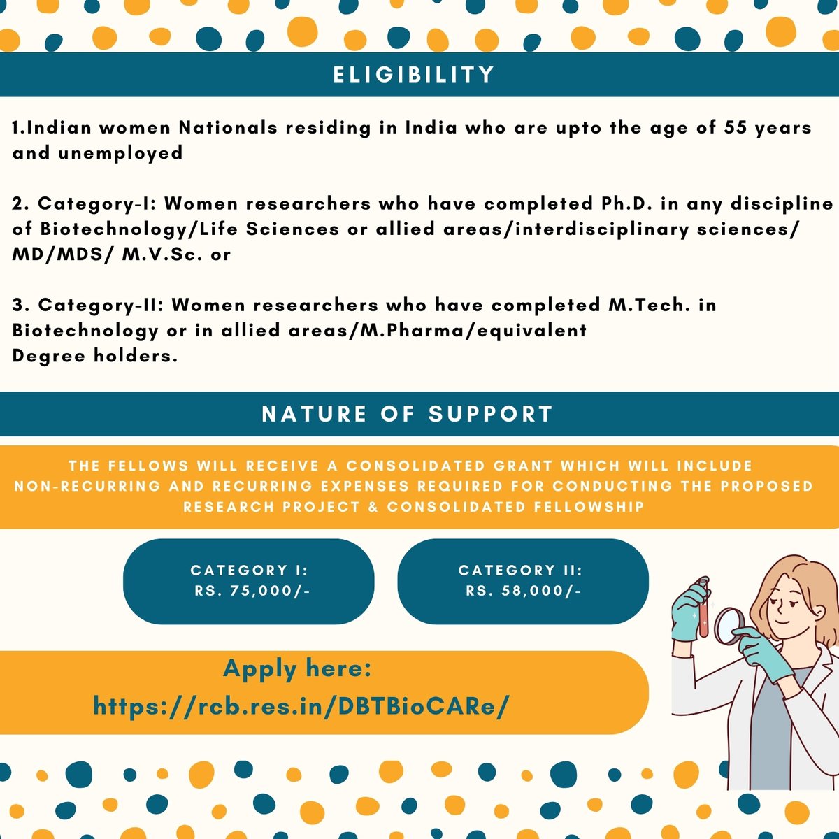 Department of Biotechnology (@dbtindia) on Twitter photo We are now accepting applications for #BioCARe fellowship, open for Indian Women Nationals. We encourage applications from women who are unemployed, either completed #PHD or #MTech in life sciences or allied areas.
Apple here: tinyurl.com/mrxhevkh
<a href="/DrJitendraSingh/">Dr Jitendra Singh</a> We are now accepting applications for #BioCARe fellowship, open for Indian Women Nationals. We encourage applications from women who are unemployed, either completed #PHD or #MTech in life sciences or allied areas.
Apple here: tinyurl.com/mrxhevkh
<a href="/DrJitendraSingh/">Dr Jitendra Singh</a>
