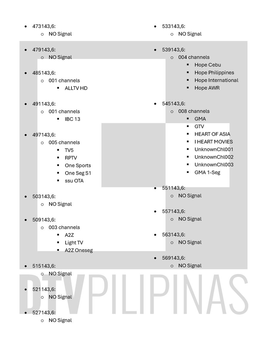 DTV Pilipinas tweet media
