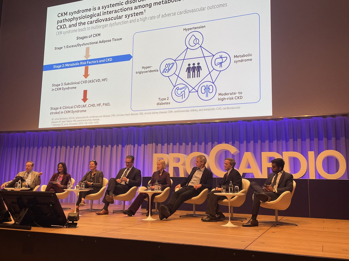loridanielsmd's tweet photo. Innovation in cardiovascular disease is at the forefront of #proCardioForum. @CMichaelGibson @PamTaubMD @JJheart_doc @gemtreee, live, discuss the future of cardiometabolic care and the integration of innovative solutions. #InnovationInCardiology #CardiacLeadership #proCardio2024 https://t.co/p9ofytYoL8