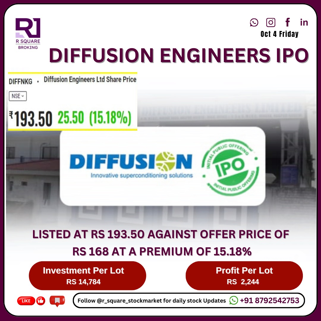rsquare_expert's tweet image. Diffusion Engineers Limited IPO Makes a Strong Market Debut! 🚀

🔗 Ready to start? Reach out today: +91 8792542753

#DiffusionEngineersIPO #StockMarketUpdate #RSquareStockMarketExpert #AlgoTrading #Trading #StockMarket
