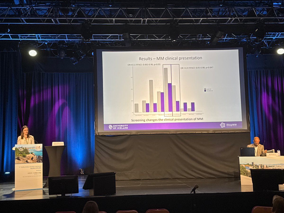Screening for MGUS leads to earlier MM detection and significantly less CRAB symptoms at diagnosis. Use the iStopMM.com online risk model tool. #ESHMM2024 #ESHCONFERENCES #MMsm