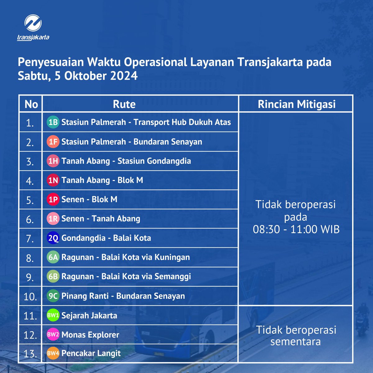 Sahabat TiJe, pada Sabtu, 5 Oktober 2024 akan dilakukan modifikasi layanan Transjakarta terkait rekayasa lalu lintas untuk puncak perayaan HUT ke-79 TNI.