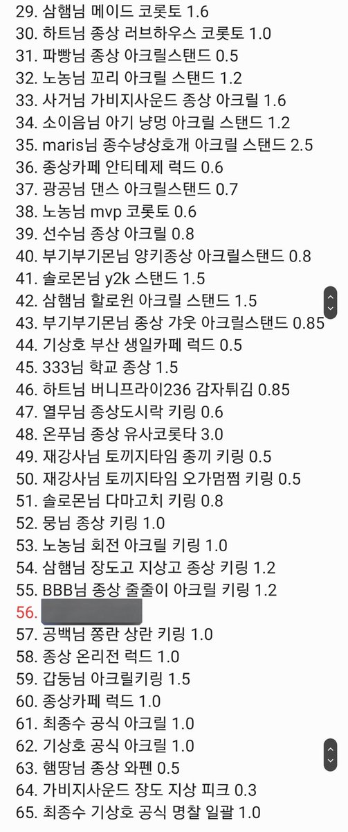 rocket___333's tweet photo. 가비지타임 갑타 비공식 공식 굿즈 종상 온리전 종리전 포카 프박 회지 아크릴 스탠드 코롯토 코롯타 자립형 키링 종상카페 안티테제 럭드 와펜 기타 피크 명찰 러츄샵 쿠션 인형 그립톡 스마트톡 디오라마 판매 오뚝이 전영중 최종수 기상호 박병찬 구매

양도합니다!
다수 극우대합니다 https://t.co/aWCyRoL3oc