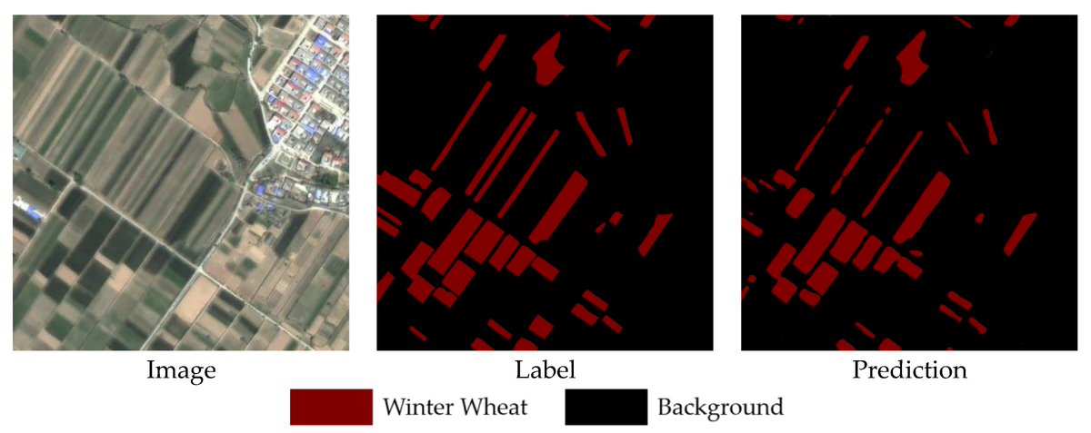 RemoteSens_MDPI's tweet image. 🌱🌱👉 A Lightweight Winter #Wheat Planting #AreaExtraction Model Based on Improved #DeepLabv3+ and #CBAM

✍️ Yao Zhang et al.
📎 brnw.ch/21wNseD