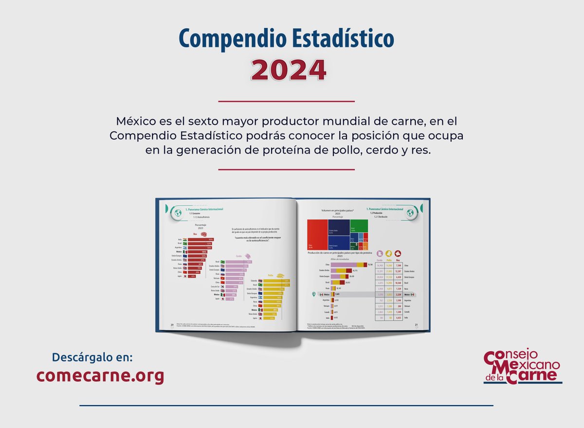 ComeCarne tweet media