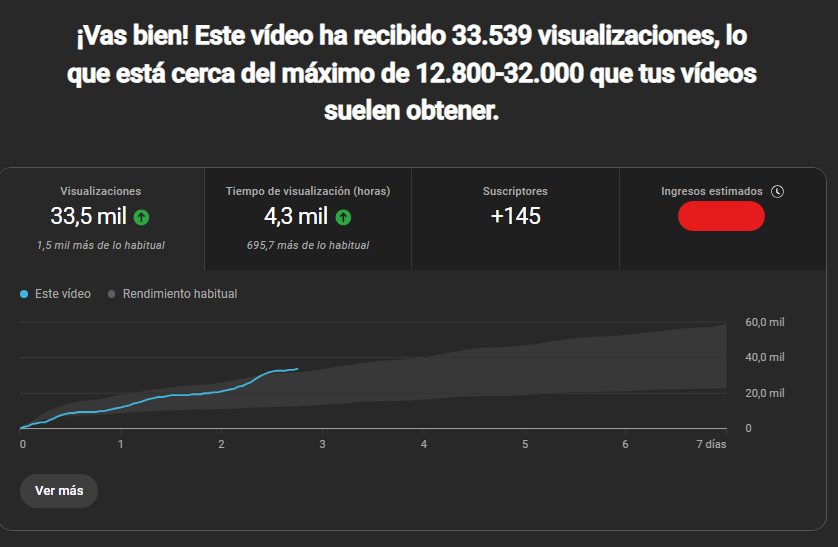 100kTube tweet media