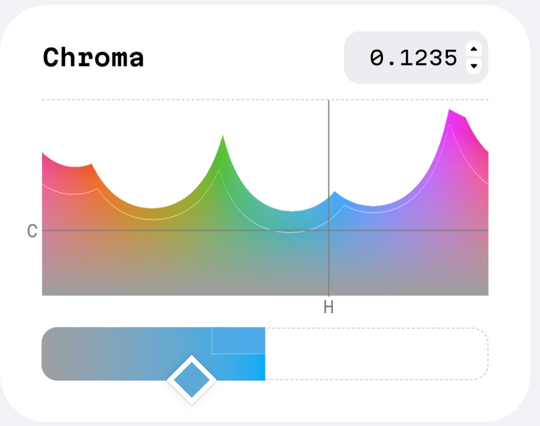 I made a better P3 benefits visualisation in the OKLCH color picker.

Now in slider P3 gradient is above sRGB fallback. And you can compare how much more saturated P3.

A screenshot won’t show it, better open on Mac in Safari and look at the Chroma graph.

oklch.com/#70,0.1235,230…