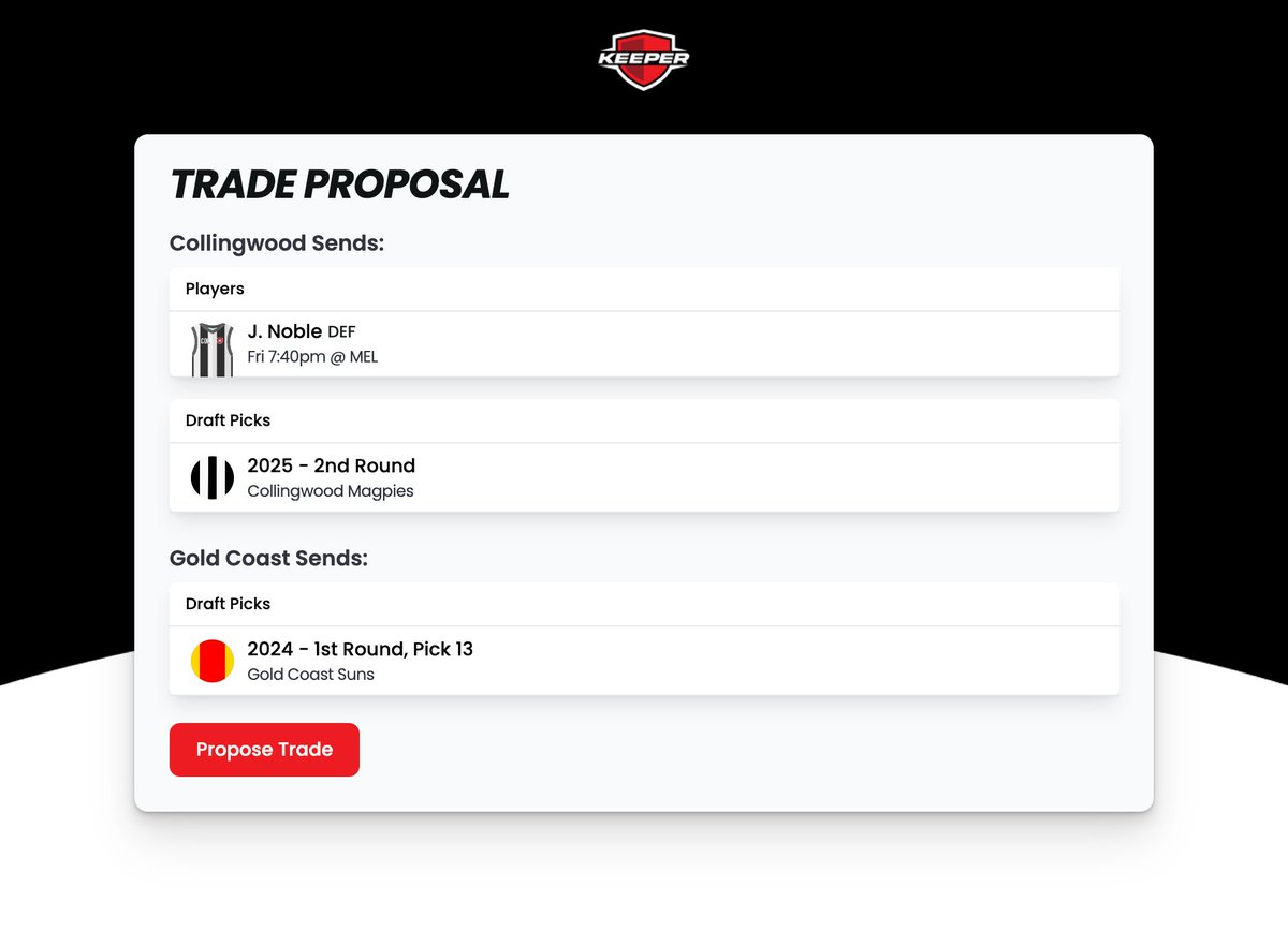 Keeper trade machine time!

Apparently this is the key to unlocking a potential Houston to Collingwood trade - who says no?