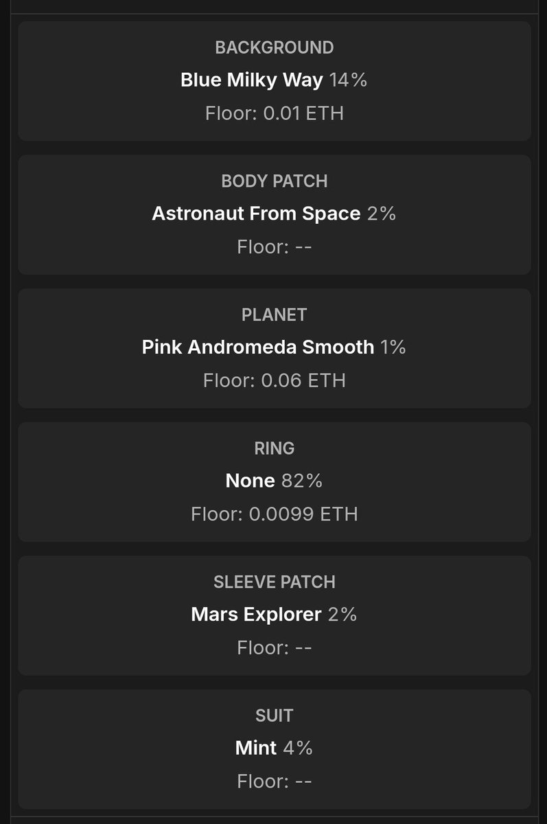 theRandySEA's tweet image. We might as well be walkin' on the moon.

#️⃣ 2123 (OS Rank 296)

#MOONWALKERS #WalkWithUs
