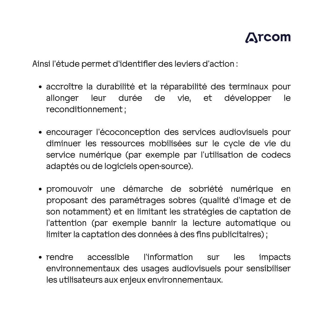 Arcom_fr's tweet photo. 🔈 #ImpactEnvironnemental | L’Arcom et l’@Arcep, en lien avec l’@ADEME, publient une étude inédite sur l’impact environnemental des usages audiovisuels en France en 2022 et à l’horizon 2030 🔽

Le communiqué de presse : https://t.co/AibJNCZqnV
