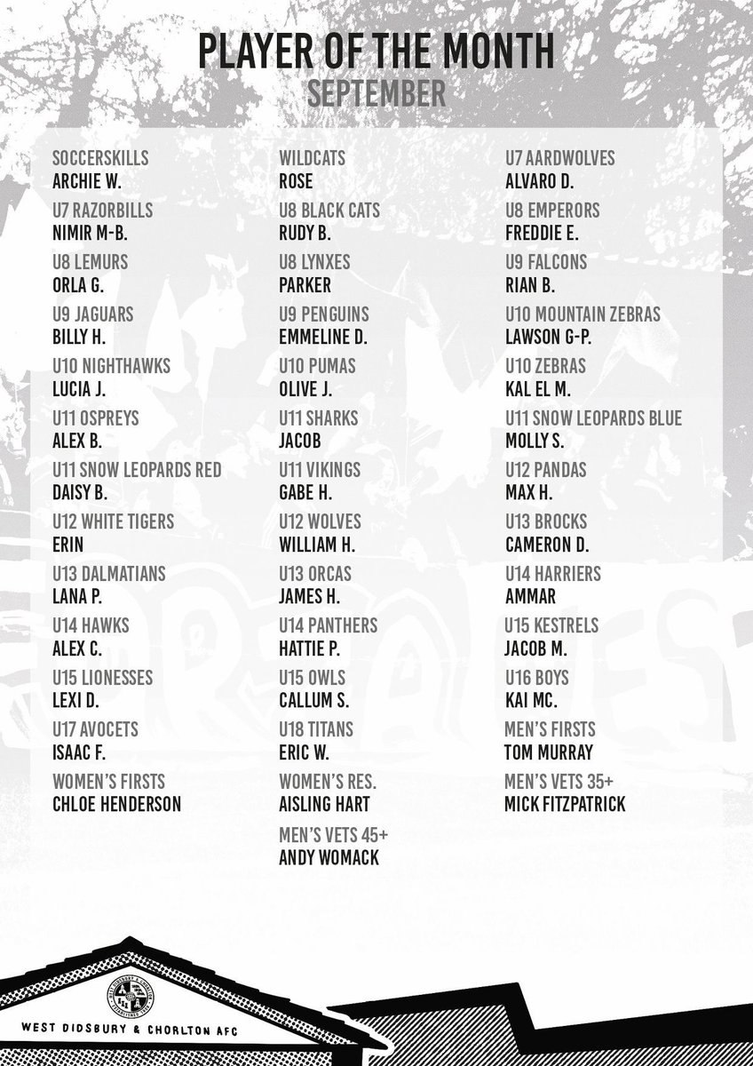🤍 𝙋𝙡𝙖𝙮𝙚𝙧𝙨 𝙤𝙛 𝙩𝙝𝙚 𝙈𝙤𝙣𝙩𝙝 🖤

𝗦𝗲𝗽𝘁𝗲𝗺𝗯𝗲𝗿 𝟮𝟬𝟮𝟰

Congratulations to all the winners. It’s been an exciting month for the club and here’s to a great October.

We’d also like to give a warm welcome to all new players, coaches and sponsors. 

👨‍🎨 vince.uals