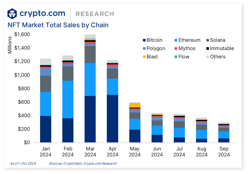 cryptocom_rni tweet picture