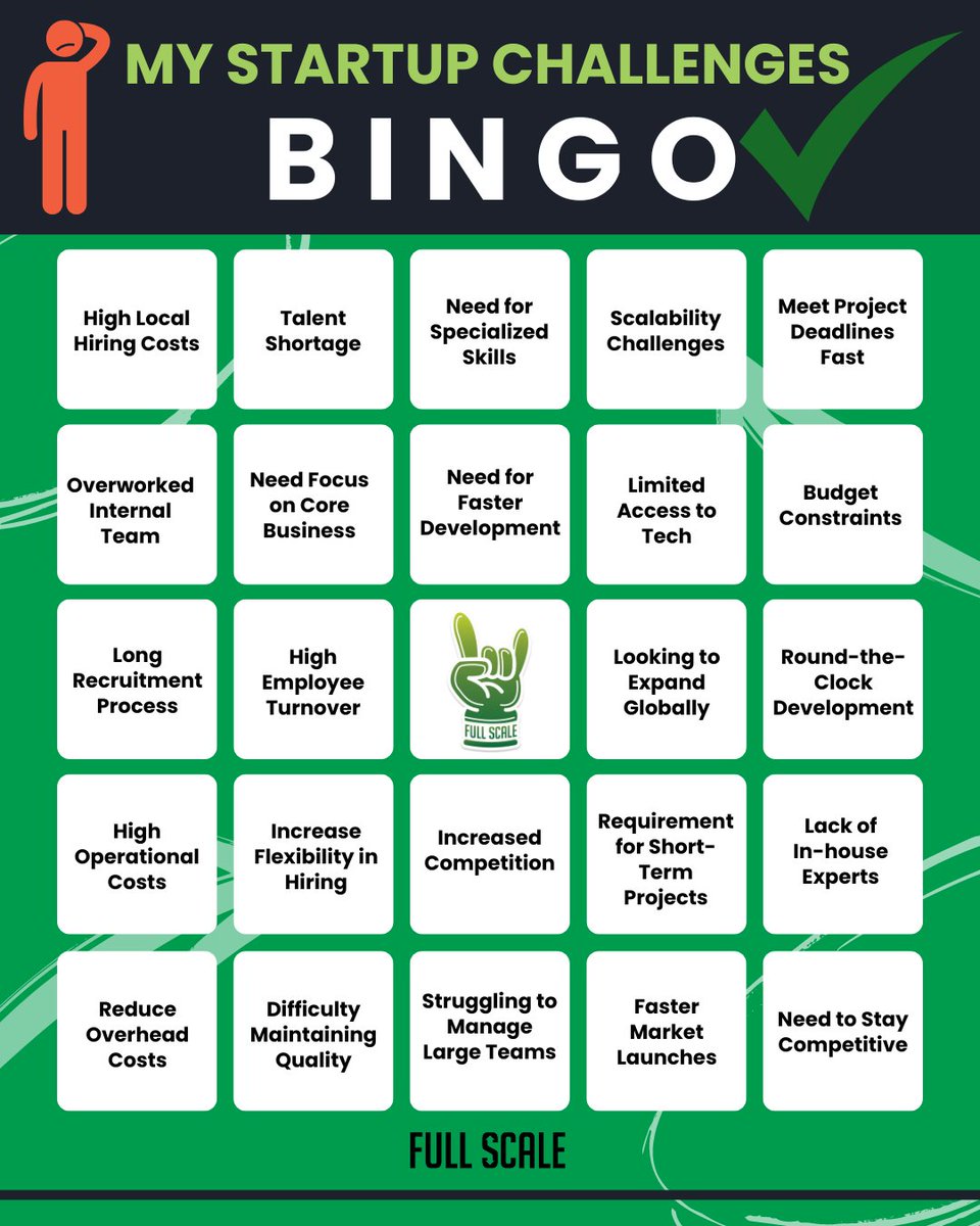 fullscalekc's tweet image. LET'S PLAY A GAME! What are your challenges in running your startup? 🤔
🚀 Kickstart your offshore team with a developer starting at $35 an hour. Visit fullscale.io now! #FullScaleKC