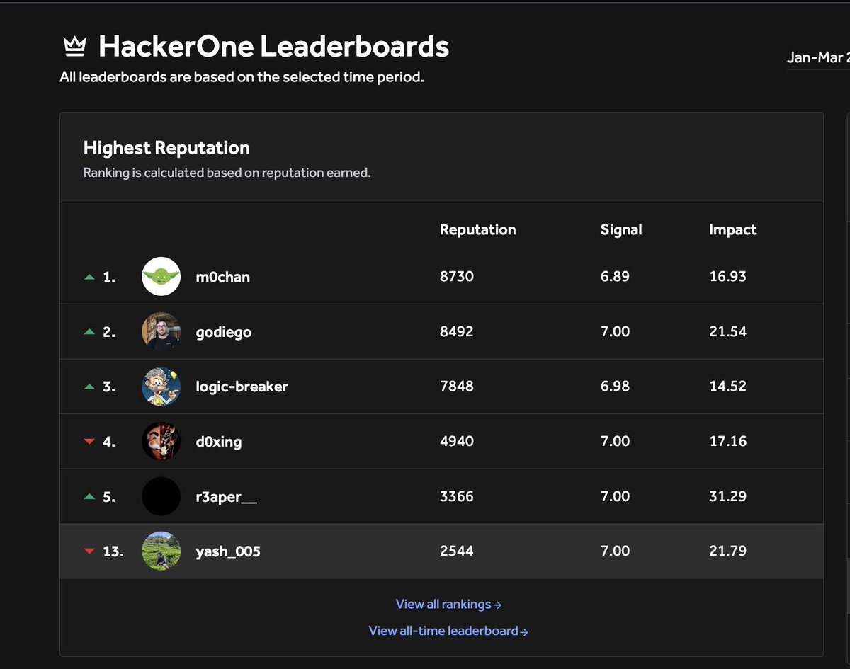 Yash Sharma tweet media