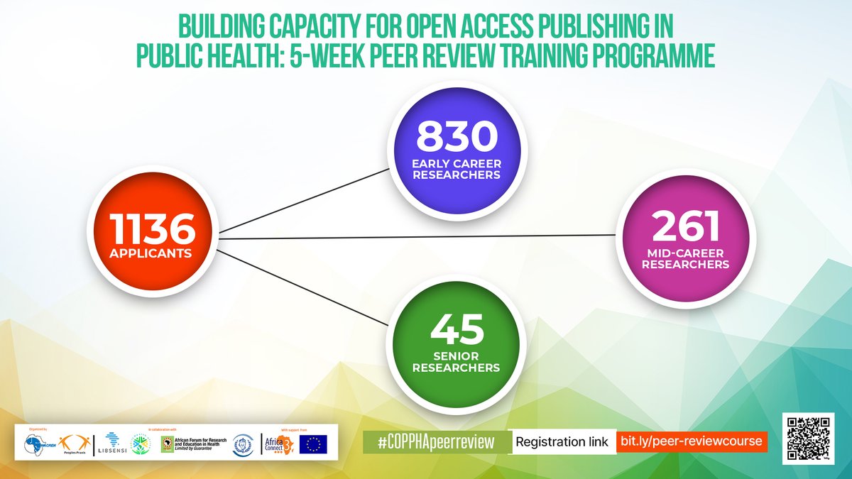 🚀 Exciting times ahead! Today’s orientation has set the stage for the #COPPHA Peer Review Course, launching Monday, Oct 7, on the <a href="/peoplespraxis/">peoplespraxis</a> platform. Hundreds of researchers across #Africa are coming together to share knowledge and build a strong community that upholds