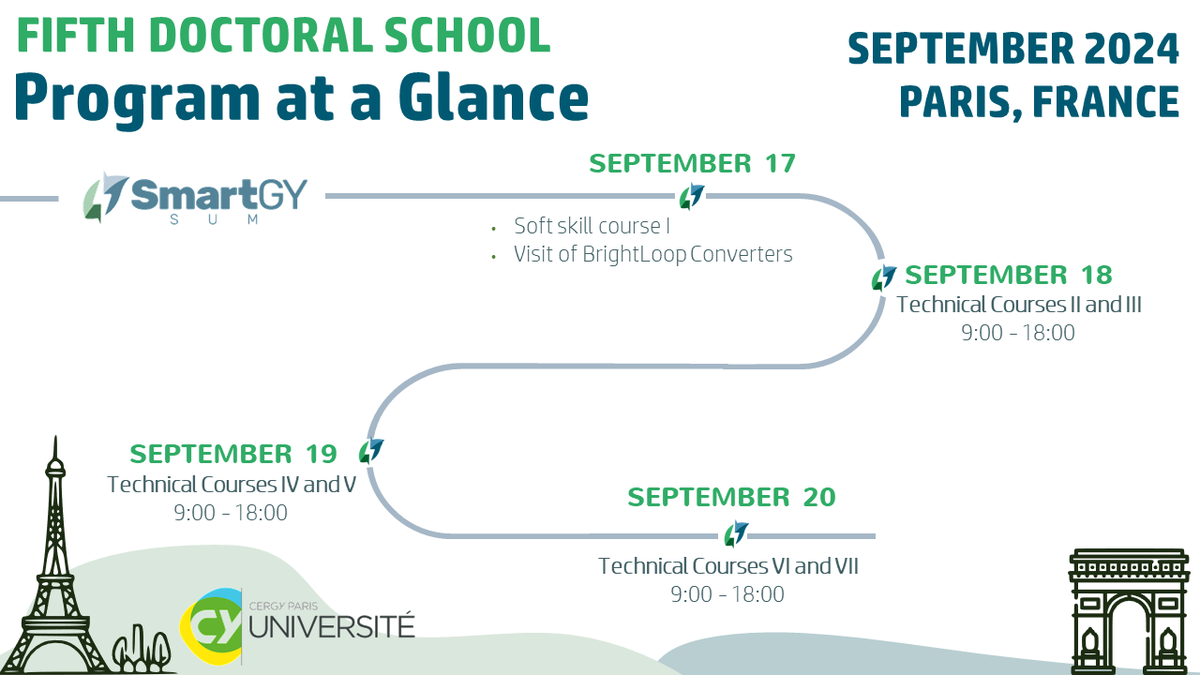 senergyps's tweet photo. The fifth Doctoral School of the SMARTGYsum project, which took place in Paris, is a new appointment among the six main training events of the whole network that will be organised during this project.
Ayesha from Senergyps attended the full event, from 17 to 20/09. ��� https://t.co/9IvmwNiG8e