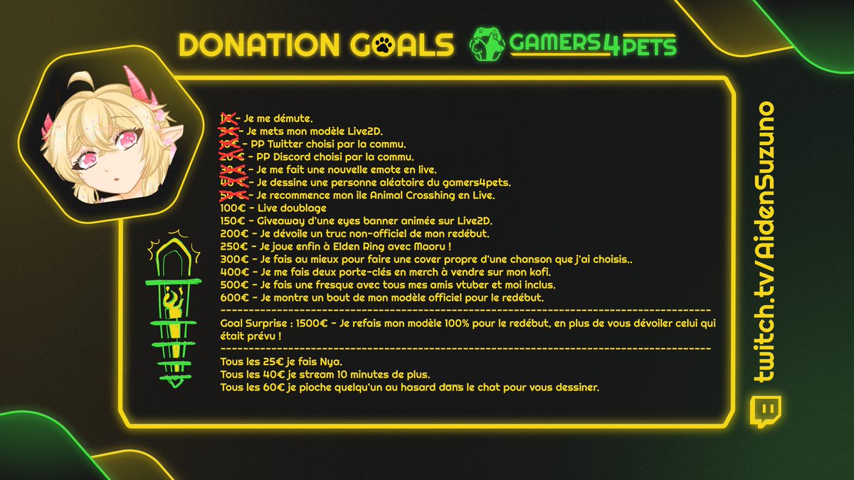 Voici tout les goals qu'on a atteint jusqu'à aujourd'hui, hésitez pas à partager pour donner un coup de main au #Gamers4Pets!! :3

Lundi on commencera l'île Animal Crossing !

Et LES personne aléatoire du Gamers4Pets seront...

🎉 <a href="/_Melo_VT/">🦊Mélo🪽 VTUBER FR🩵💙( changement en cours... )</a>
<a href="/AstorNemura/">Astor Nemura - Vtuber FR</a>
<a href="/chlocooo/">Chlocooo</a> 🎉