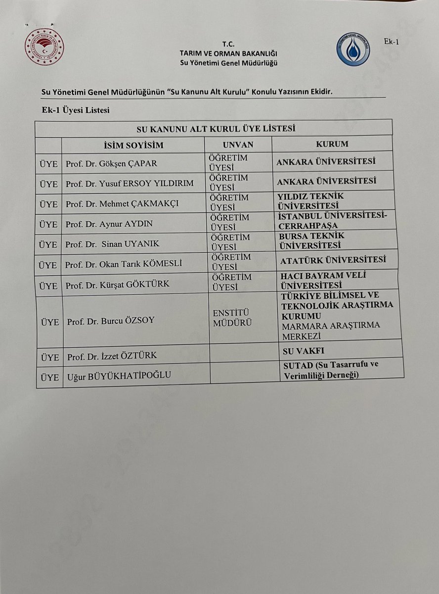 32384 sayılı Resmi Gazetede yayımlanan Cumhurbaşkanlığı Kararnamesi ile teşkil edilen Ulusal Su Kurulunda alınan karar gereği su kanunu çalışmalarına katkı sağlamak maksadıyla derneğimiz ve temsilen Başkanımız Uğur BÜYÜKHATİPOĞLU üyeliğe getirilmiştir. Su Hayattır “Water is life”