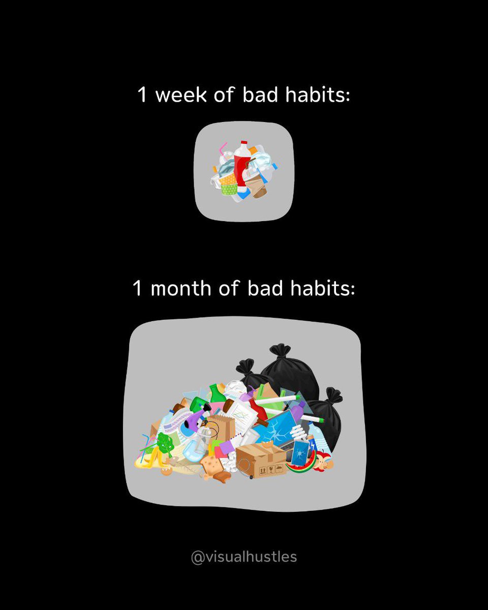 visual_hustles's tweet image. 12 Powerful Visuals About Psychology & Life:
1.