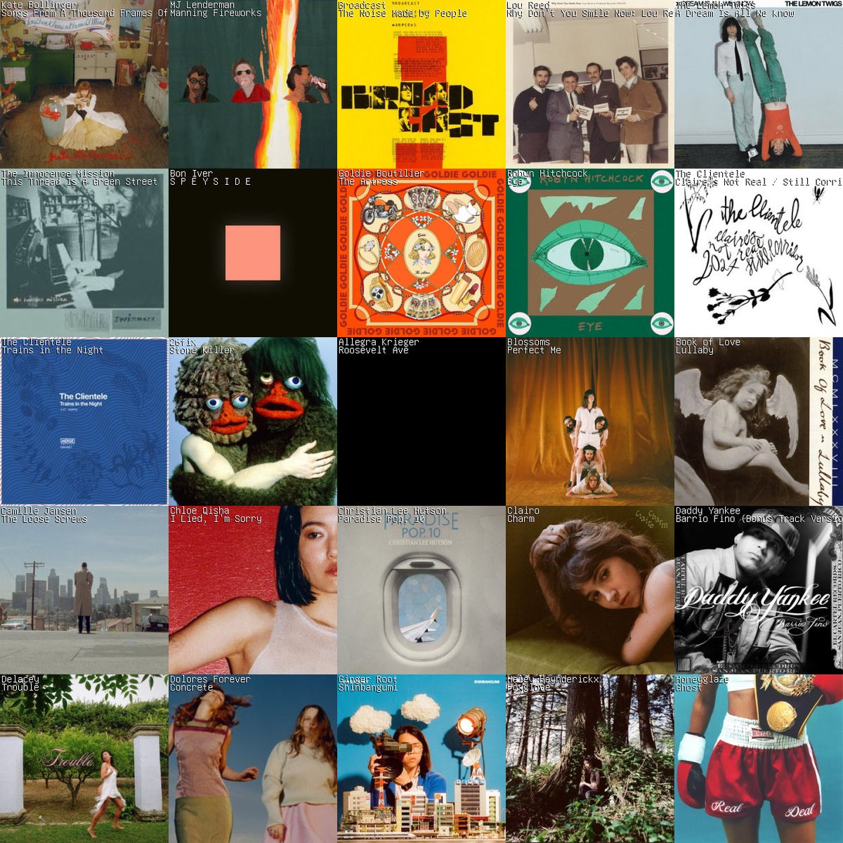 Rough week, so happy it’s Friday