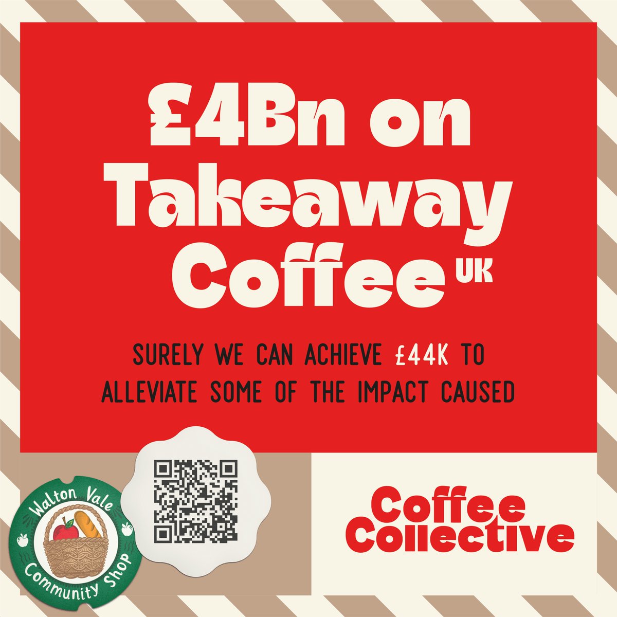Join the CoffeeCollective Revolution and remove tonnes of carbon from the atmosphere and help local communities. #CoffeeCollective #NetZero #FoodWaste
spacehive.com/thecoffeecolle…