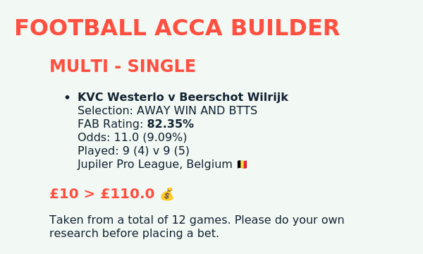 FAB_AccaBuilder's tweet photo. ⚽ Friday. multi. Single.  £10 > £110.0 💰. 🇧🇪 https://t.co/pesc4hxK4e