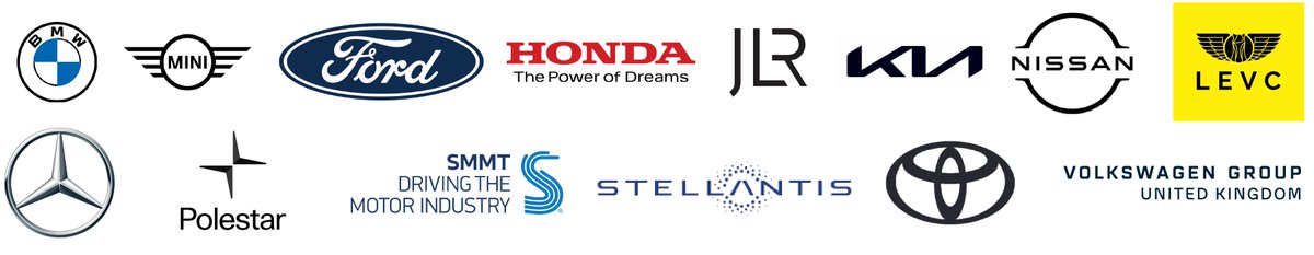 SMMT's tweet photo. SMMT and major vehicle manufacturers write to Chancellor calling for urgent consumer support as growth in private buyer demand for diesel outstrips EVs in September.

https://t.co/ktv1iBybZb https://t.co/GYG8GEhRr6