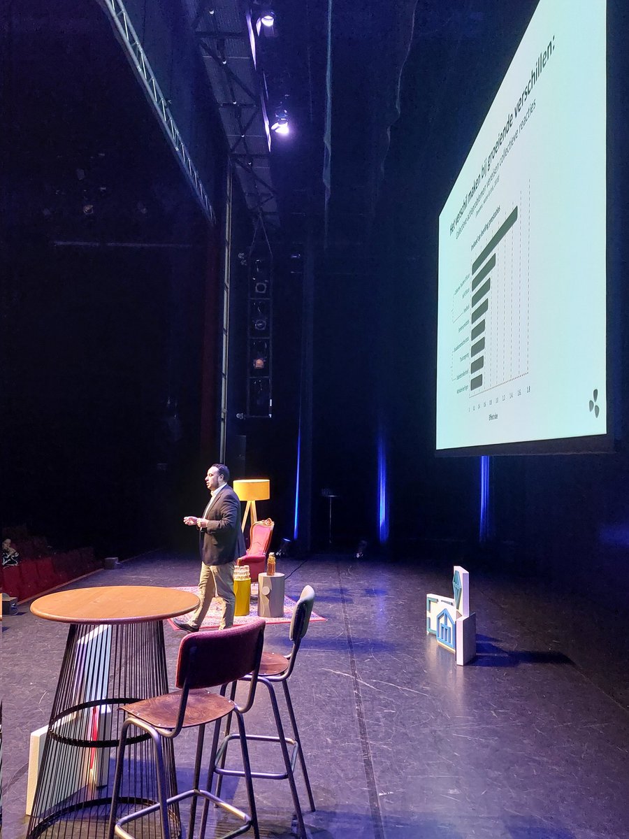 PZitteren's tweet photo. Wanneer je 100% invloed wil hebben waar je die niet 100% hebt, organiseer je je eigen frustratie #inzicht #factorenvaninvloed #motivatie #geloofineigenkunnen  @SAAMscholen https://t.co/0krHwaBCsH