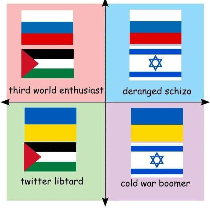 лол
