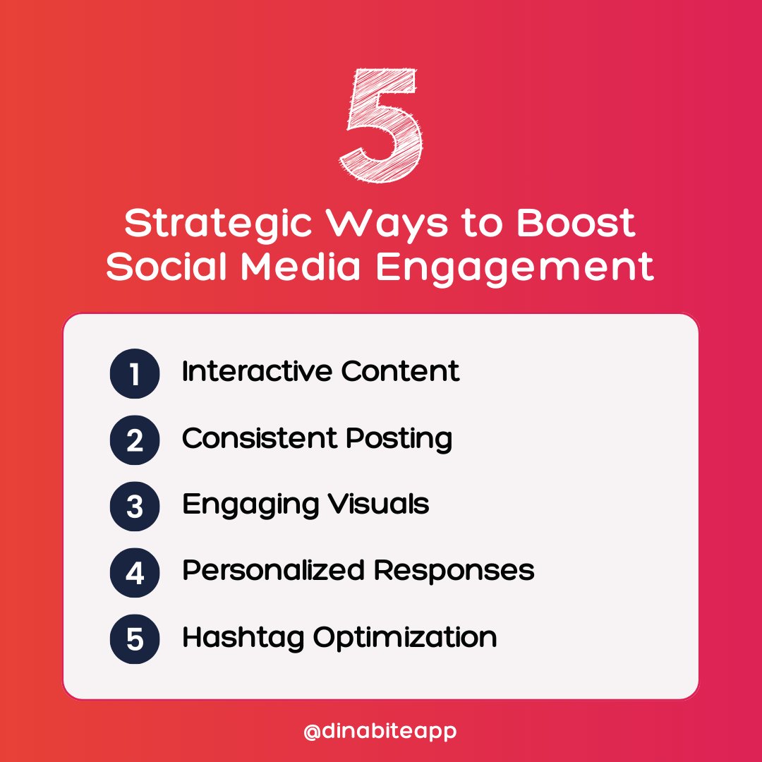 🌟 Ready to boost your social media engagement? With Dinabite, staying on top of these tactics is effortless, helping you enhance your connections and grow your audience. Dive in and see how simple it can be to energize your social strategy! 🚀 dinabite.ai