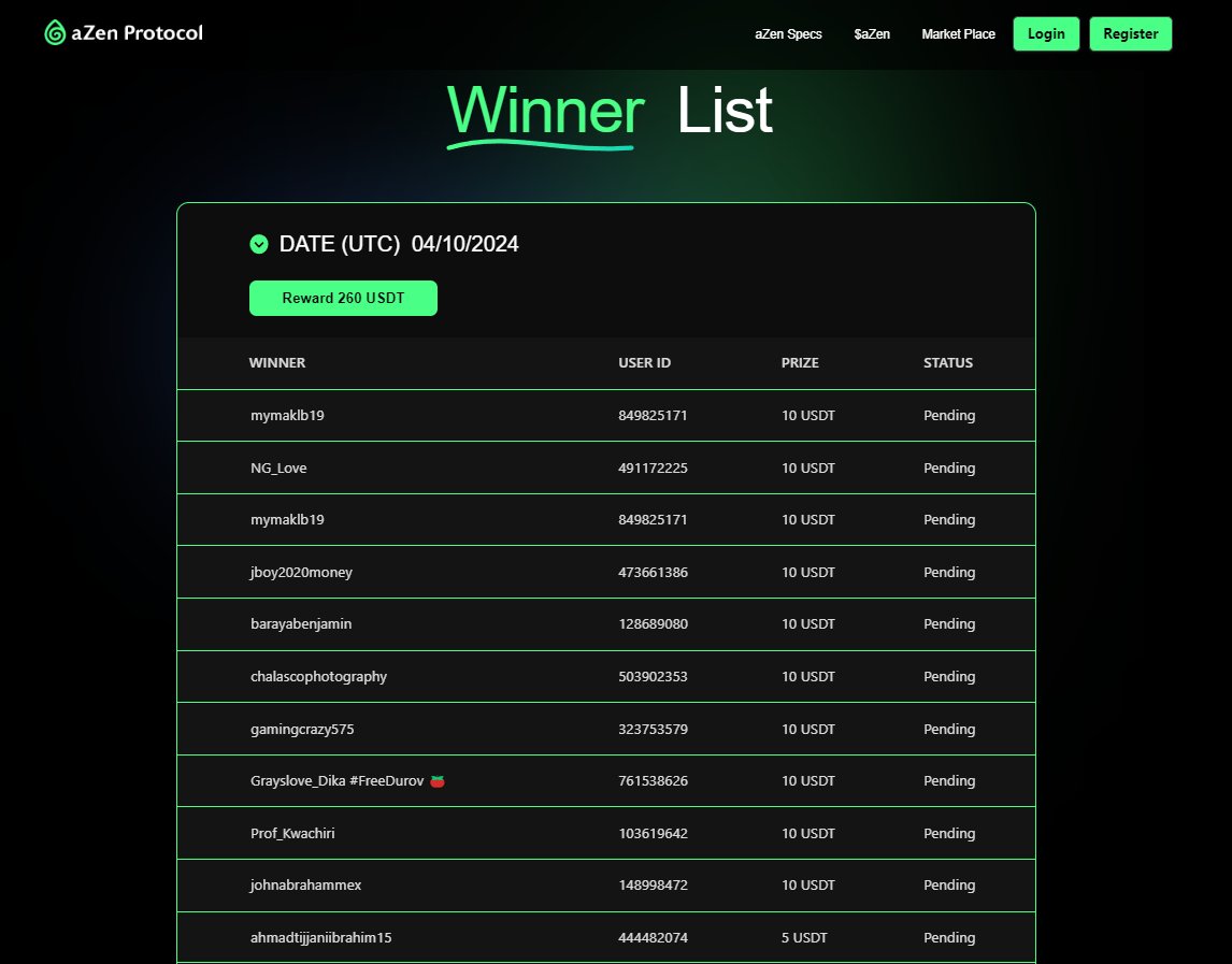🎈 Who Won? Check the Winner’s List!

🚀 Big news! 260 USDT just landed in the wallets of 50 lucky aZenese! 💸 Open the aZen Connect app and see if you’ve hit the jackpot! 🤑

🎉 Congratulations to yesterday's 10 Community Call winners! 🎊 You can now claim your 10 USDT rewards