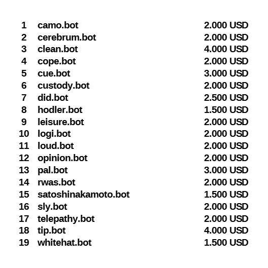 DomainDegen's tweet photo. ⚠️.bot domains super sale ⚠️

All domains are now listed exclusively on Sedo!

Prices are negotiable - DM me for a bargain!

Go to https://t.co/XX74Y2fhm7 for links to the Sedo landers (or type in the browser directly).

 #DomainsForSale #dotbot https://t.co/xMwYoYIwoV