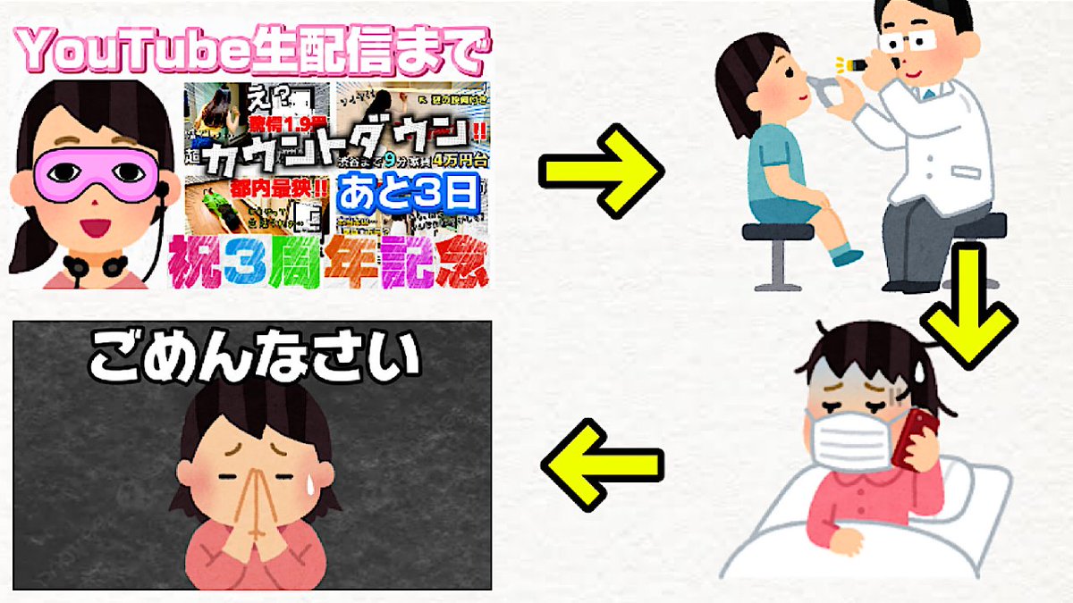 フッ軽不動産byあかり tweet media