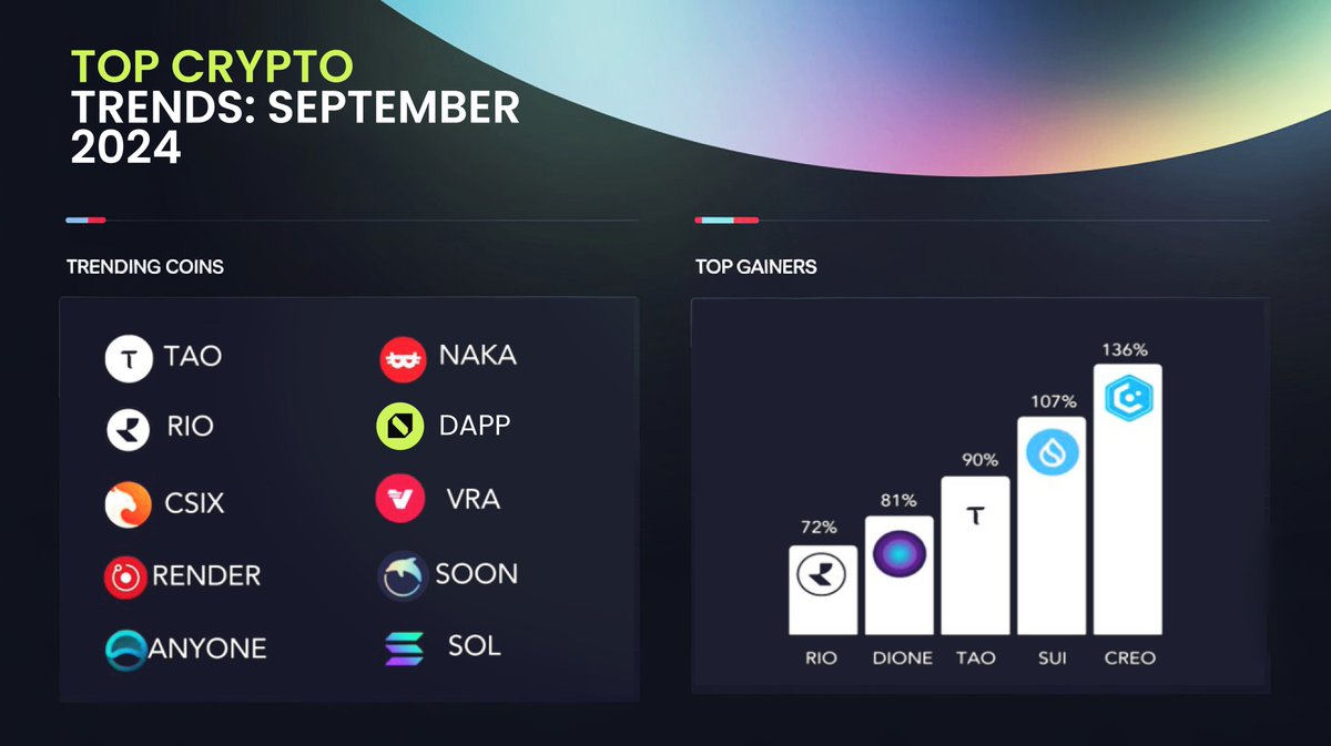 CoinHumour tweet media