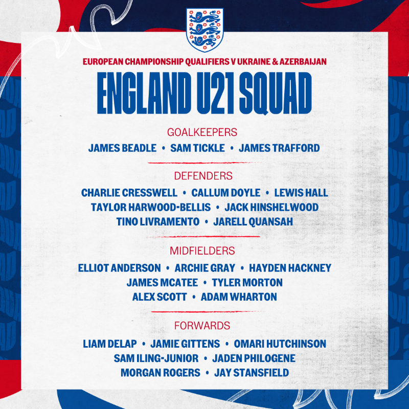 England's tweet photo. Your U21 #YoungLions for October! 🦁