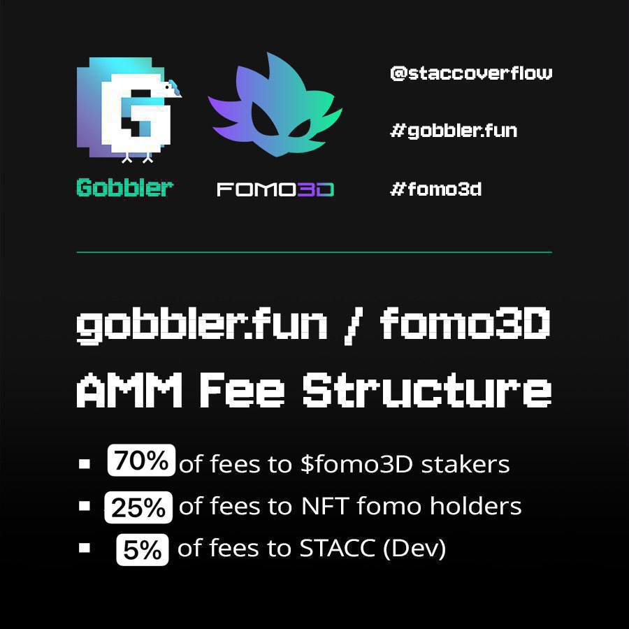 Unusual_oskar's tweet image. #Fomo3d will flip Pumpfun

Get in early

🟢From the same developers of Pumpfun 

CA: 

BQpGv6LVWG1JRm1NdjerNSFdChMdAULJr3x9t2Swpump