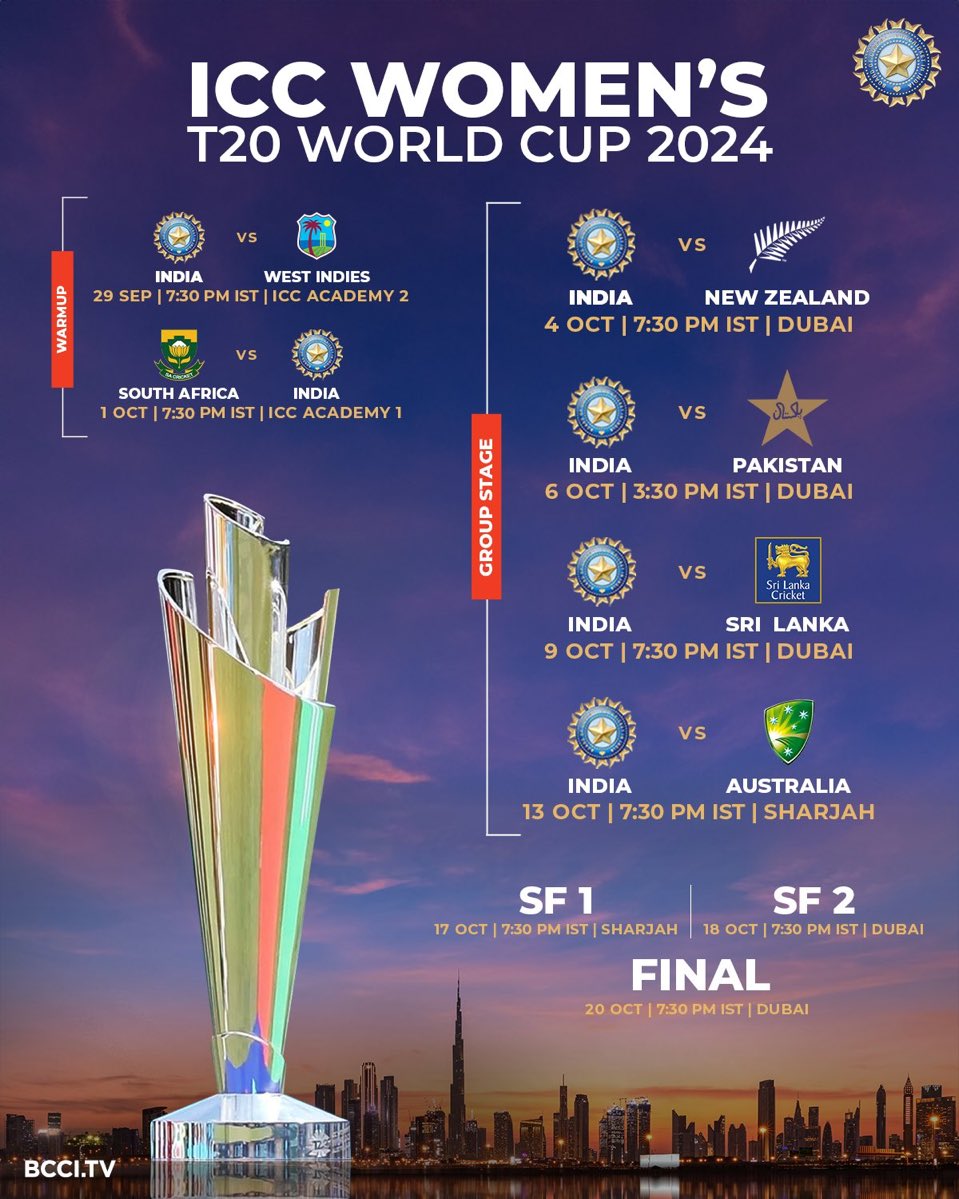 POONAMSANPA7339's tweet photo. Schedule of T20 World Cup 2024 matches for India 🇮🇳 

First Match today : India 🇮🇳 vs New Zealand 🇳🇿 

#T20WomensWorldCup #TeamIndia #IndvsNZ #WomenInBlue https://t.co/nVC446N3eg