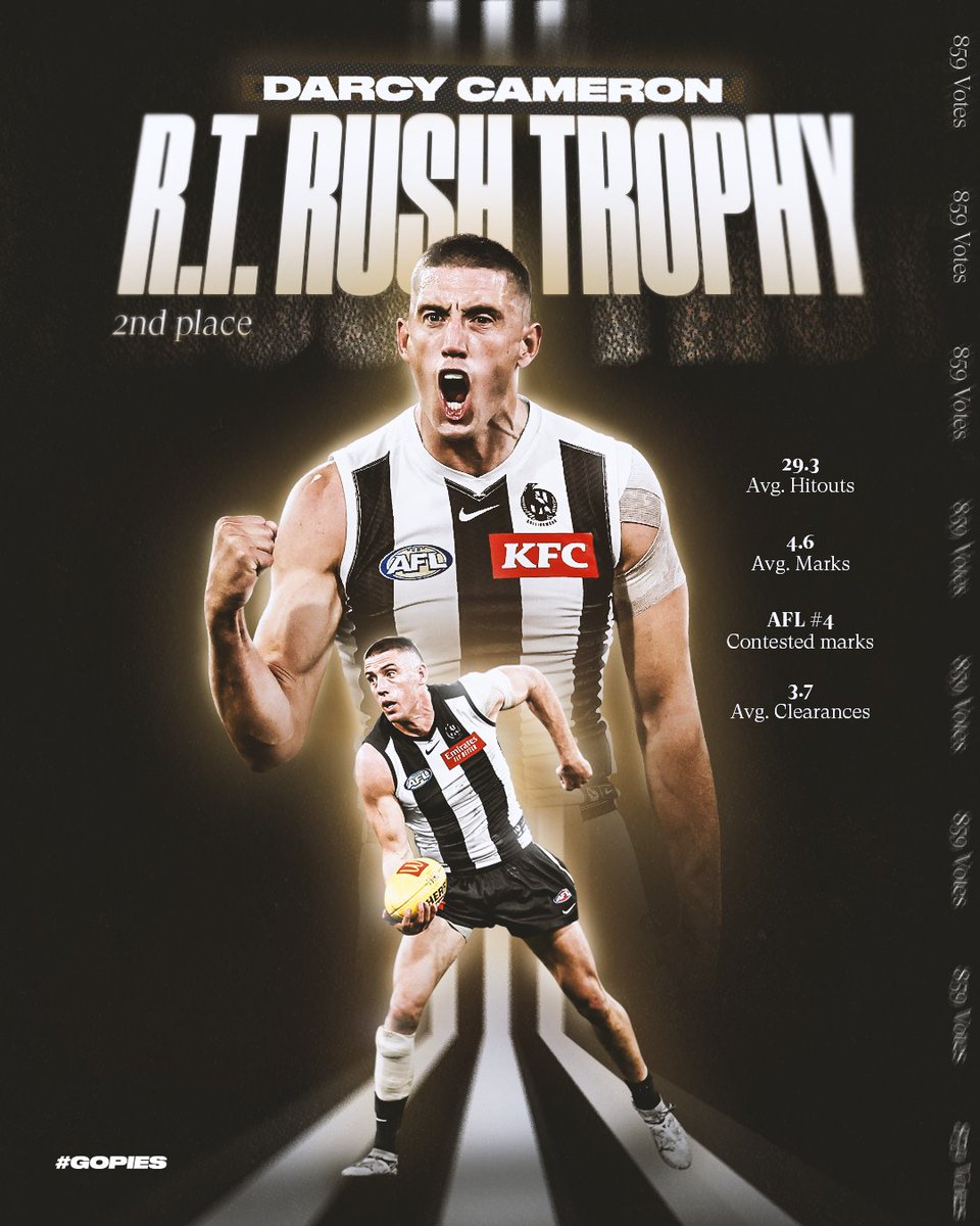 Collingwood FC tweet media
