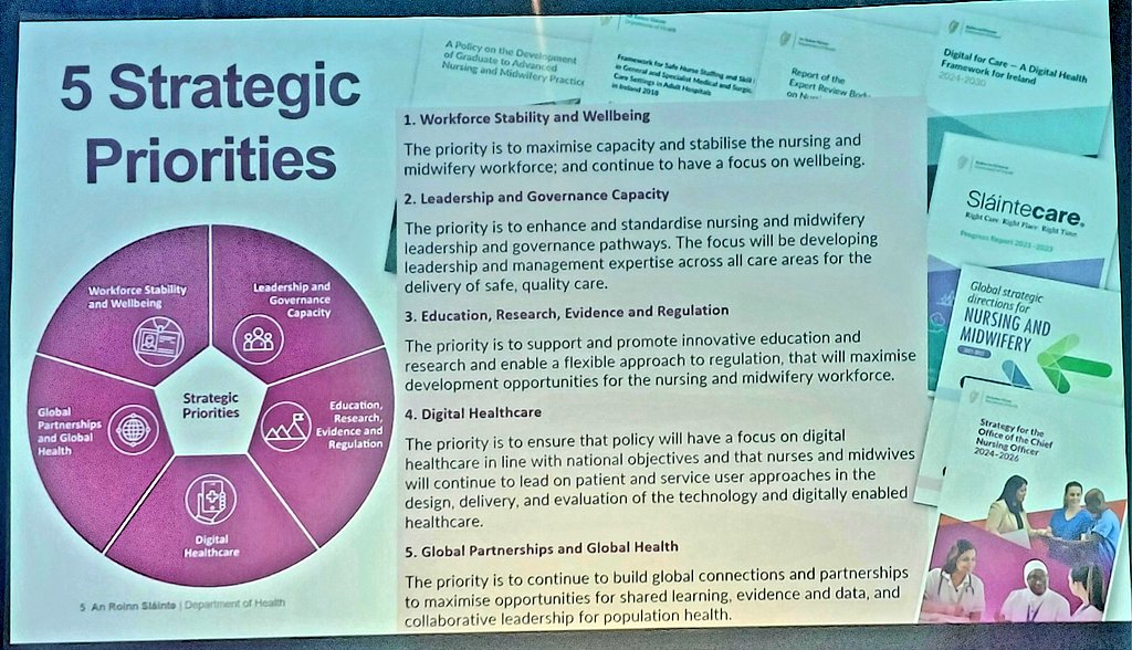 Michelle Cooke (@michellec1982jd) on Twitter photo Day 2 <a href="/IADNAM1/">Irish Association Directors Nursing and Midwifery</a> opening speaker Irelands CNO outlining key strategic priorities for the next 2yrs Day 2 <a href="/IADNAM1/">Irish Association Directors Nursing and Midwifery</a> opening speaker Irelands CNO outlining key strategic priorities for the next 2yrs