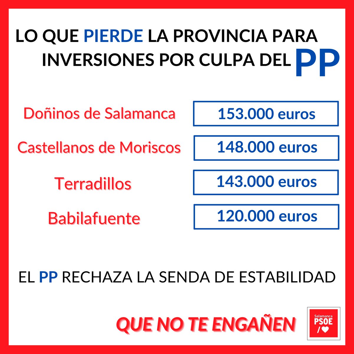 👉 Lo que el 𝗣𝗣 𝗡𝗢 te cuenta; lo que el 𝗣𝗣 𝗡𝗢 quiere que sepas... 

❌ El 𝗣𝗣 votó en 𝗰𝗼𝗻𝘁𝗿𝗮 de que los municipios de 𝗦𝗮𝗹𝗮𝗺𝗮𝗻𝗰𝗮 cuenten con más dinero para inversiones.

Pero, sobre esto, 🤫

👉 QUE NO TE ENGAÑEN