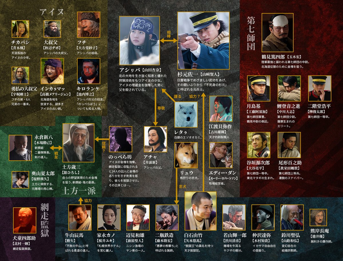 公の場での発言・インタビュー報道記録