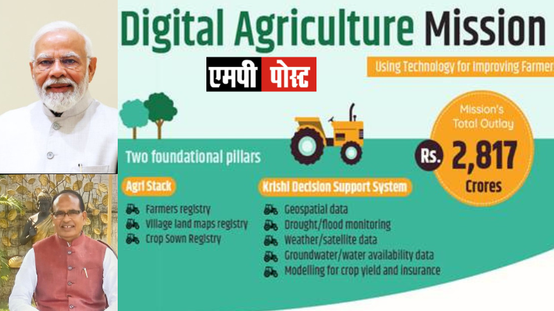 mppost1's tweet image. #MPPOST की  सीरीज
#ड्रोन पर सवार, सरकार के नवाचार

Union Minister @ChouhanShivraj -शिवराज सिंह ने एमपीपोस्ट की खबर की पुष्टि की .

घोषणा की अब #dron #ड्रोन दीदियों को ड्रोन के साथ पांच - पांच बैटरी दी जाएंगी. 

 @PMOIndia  @OfficeofSSC @CMMadhyaPradesh 

mppost.com/unionminister-…