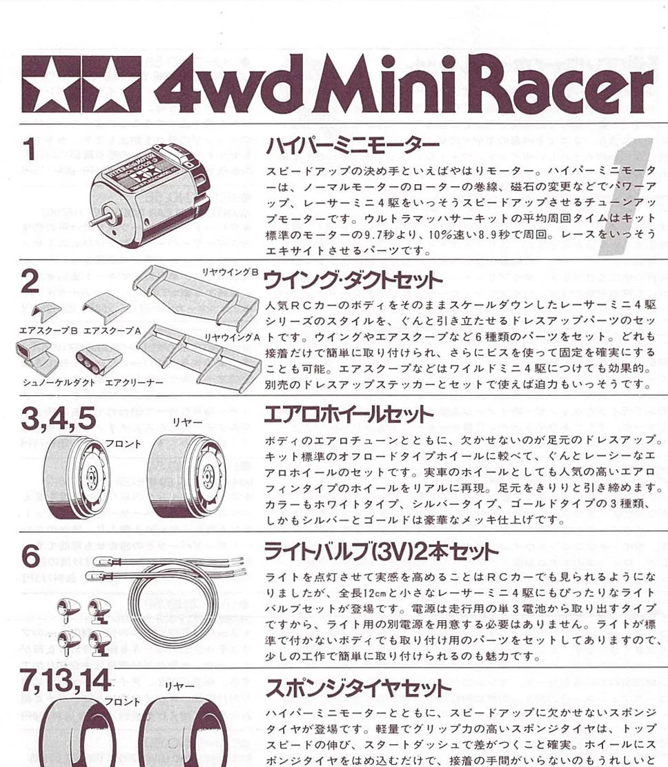 ミニ四駆【タミヤ公式】🚗🏁 on X: 