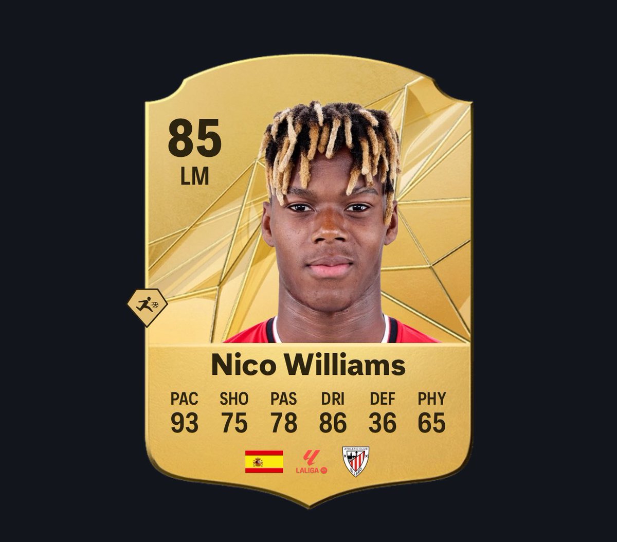 Send First Champs teams

I’ll rate some out of 10 ✅